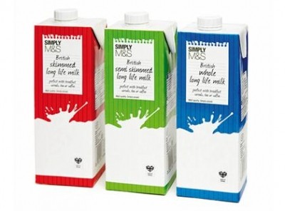 High-end UK retailer M&S's first long-life milk range